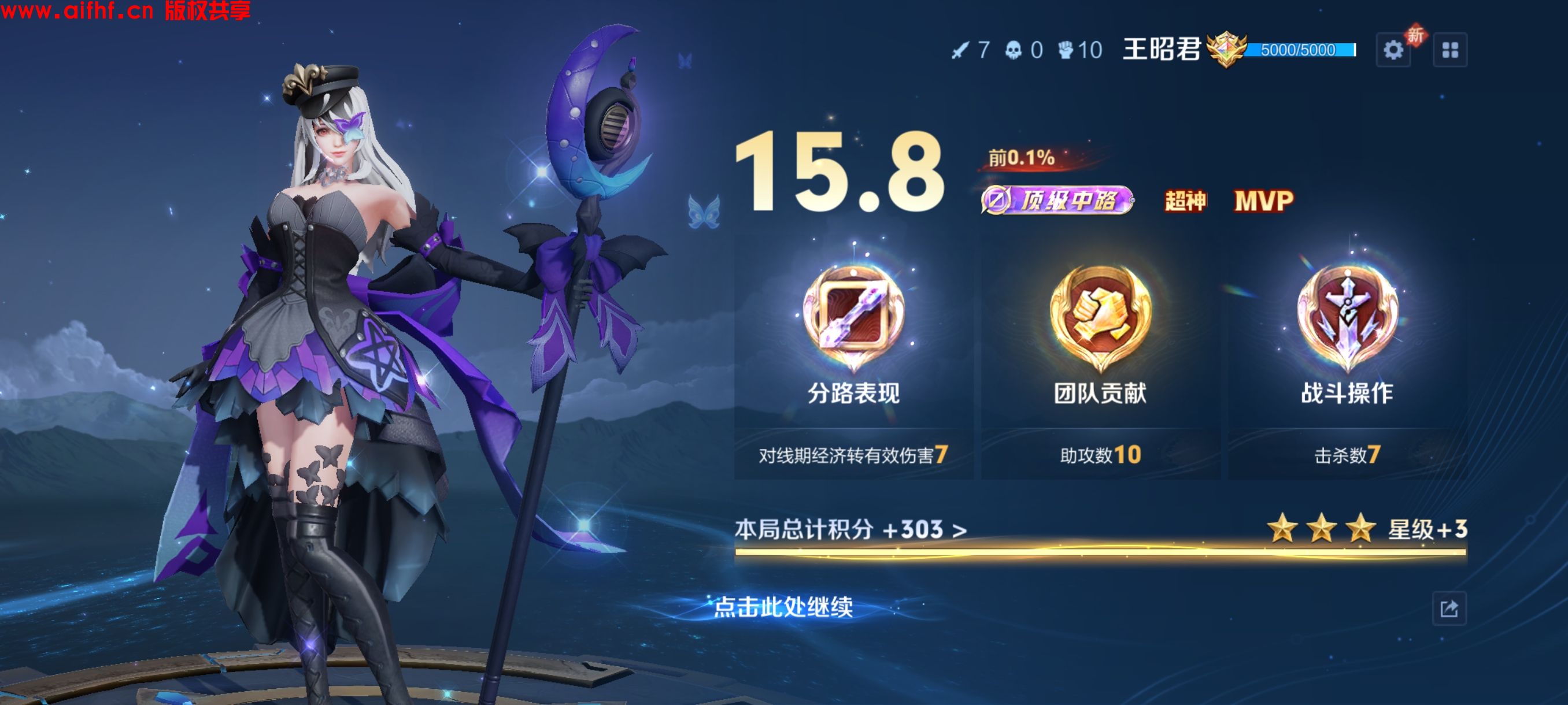 AIFHF品牌:王者荣耀:顶级中路